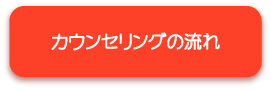 カウンセリングの流れ